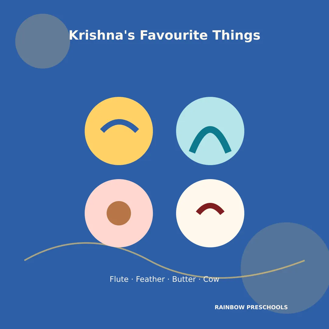 Janmashtami 2026 Krishna symbols grid — free download from Rainbow Preschools